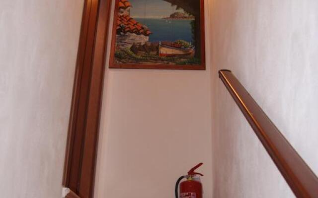 La Finestra Sotto La Rocca