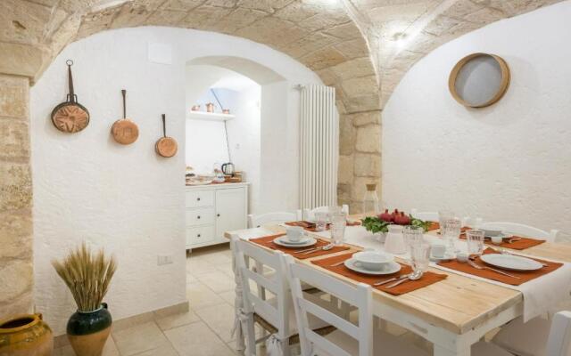 Amate Suite