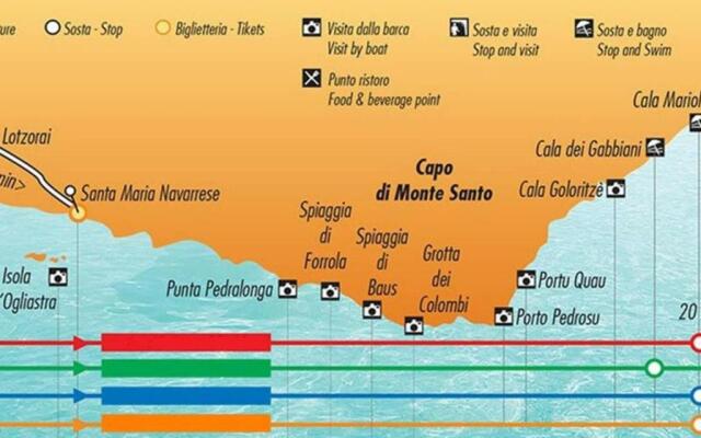 Villa Loddo 3 Pt A 3 Min Mare.sconto Host