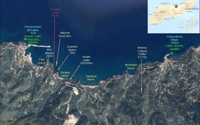 The House of Summer Winds