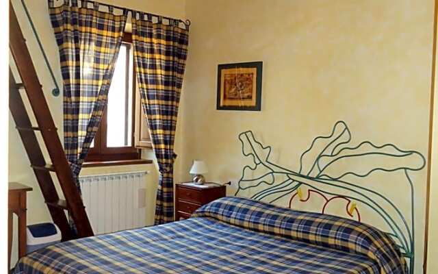 La Dimora di dAnnunzio