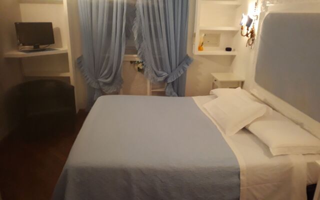 Accommodation Roma Imperiale
