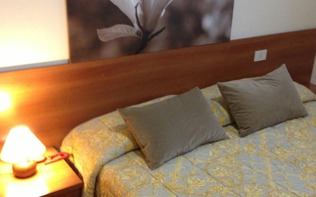 Hotel Indicatore Budget & Business at Glance