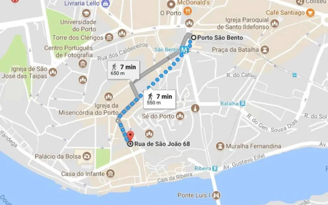 Ribeira - Dixos Oporto Apartments IV