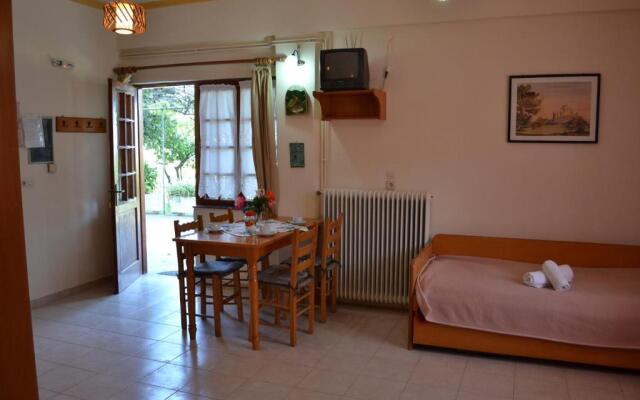 Dimitras House