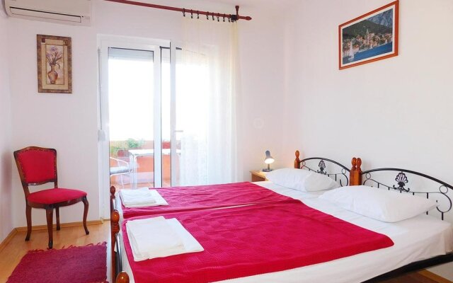 Guest House Villa Jovana