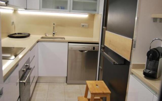 La mejor Zona de Barcelona