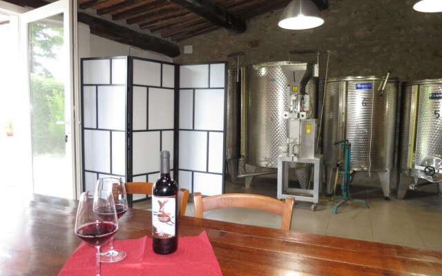Gabellino Di Sotto