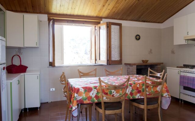 Residenza Biondi