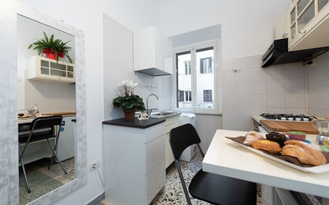 Raffaele Apartment Termini Station