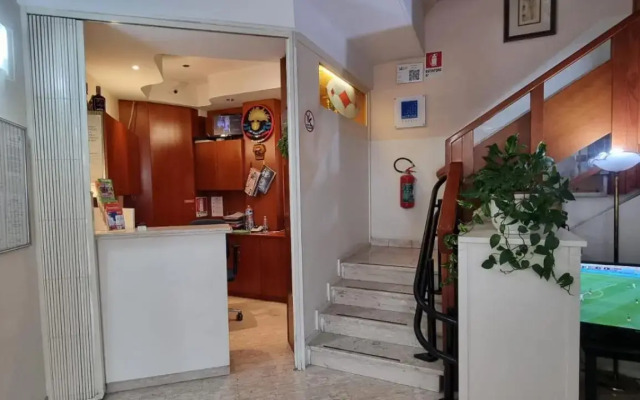Hotel Indicatore Budget & Business at Glance