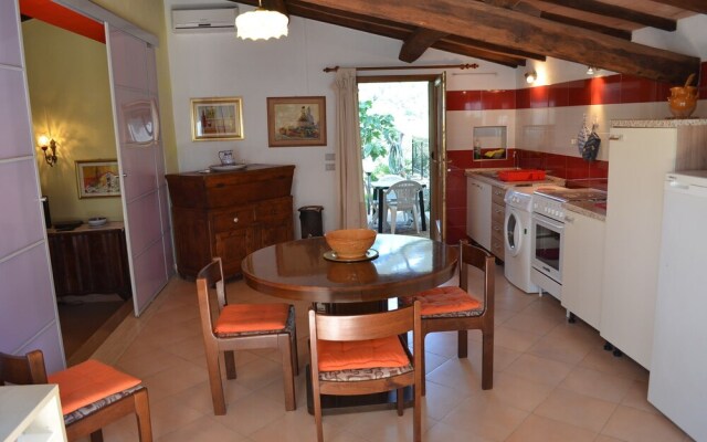 San Desiderio ai Biagioni