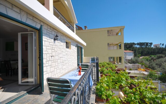 Villa Balic