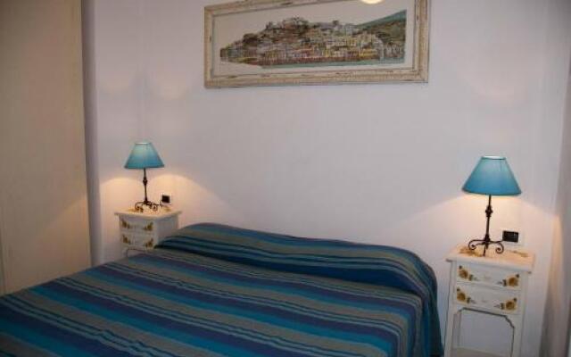 Turistcasa - Il Pizzicato