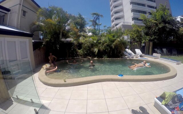 Globetrotters International Backpackers