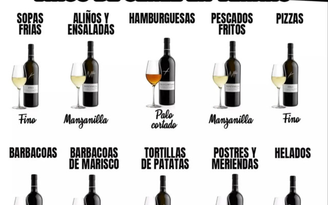 Sherryflat Jarana- Parking