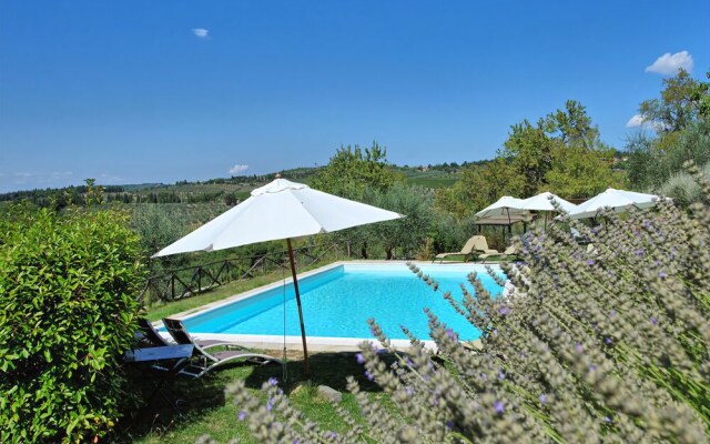 La Chiantigiana Villa
