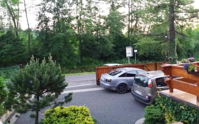 Pokoje Gościnne U Wandy