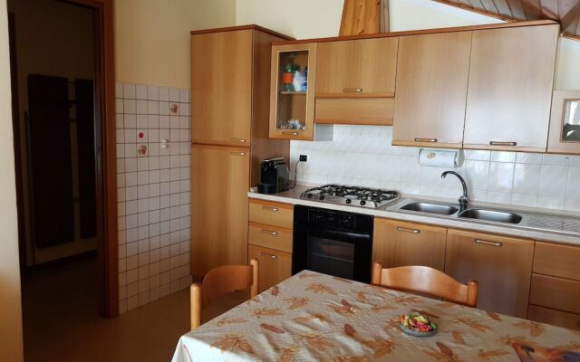 Tyzy Gio House