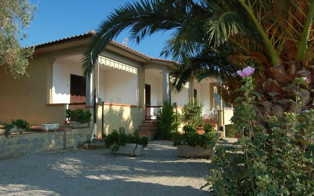 Casa Luppoli