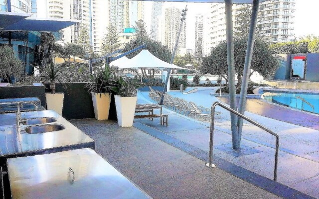 Holidays Gold Coast