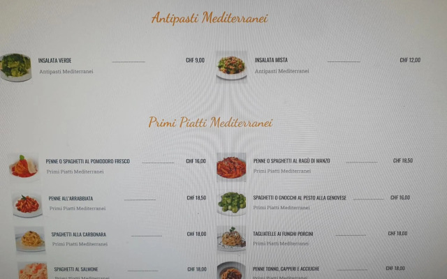 Economy Studio Central Lugano