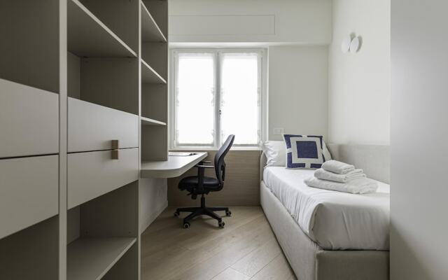 Transiti 20 in Milan