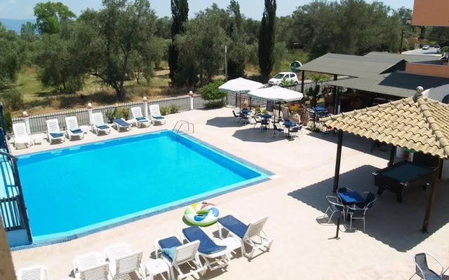 Nikos Villas