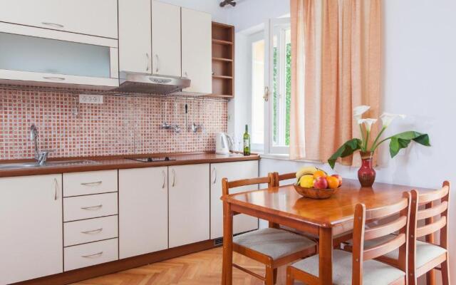 Apartments Potts Point
