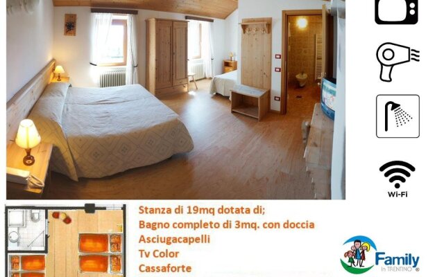 Albergo Passo Brocon