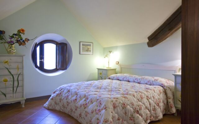 B&B Villacamilla