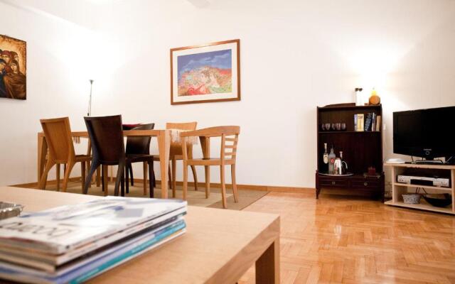 Acropolis area 5 minutes to the Museum and metro