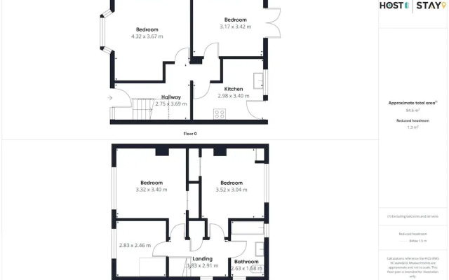 Host Stay Oldbury Road