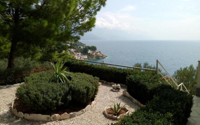 Villa Noa Mimice