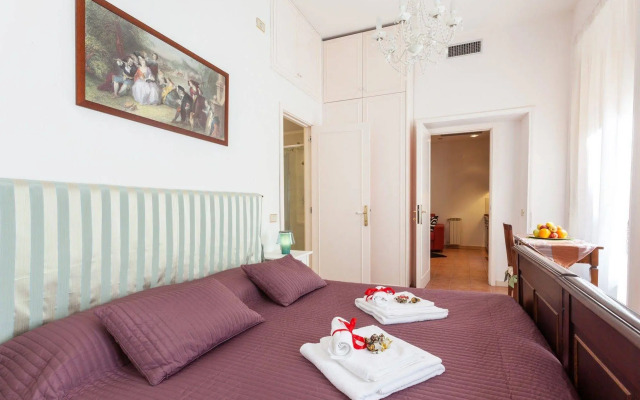 Rome4Guest Spagna