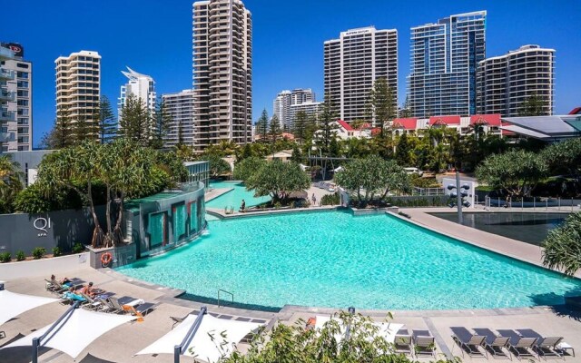 Holidays Gold Coast