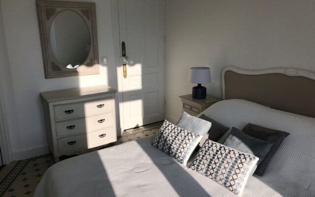 Gite de Troyes