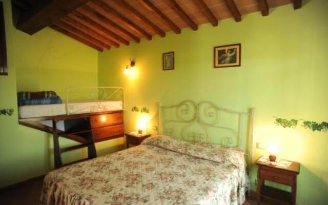 Country House Il Fienile