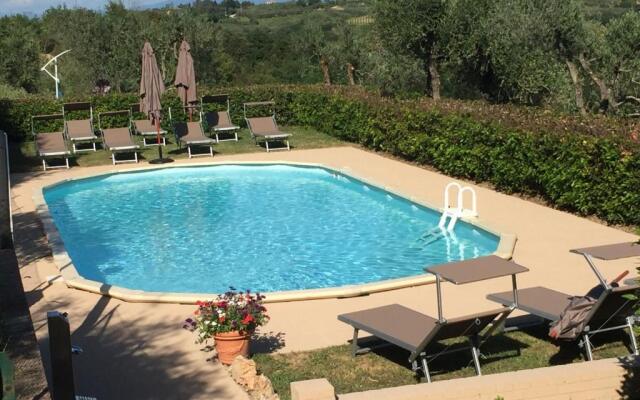 Da Tilli alla Fornace