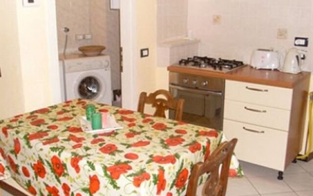 Anninas House