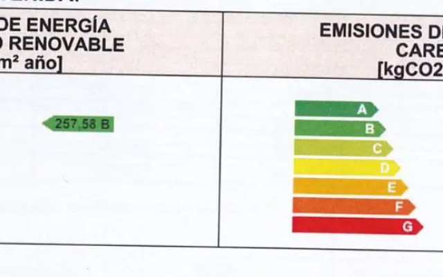 Travelodge Valencia Aeropuerto