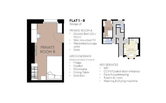 Seafield Seafront Apartments