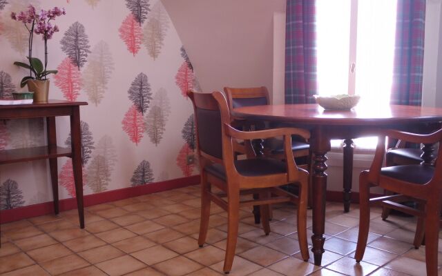 Hotelhome Paris 16