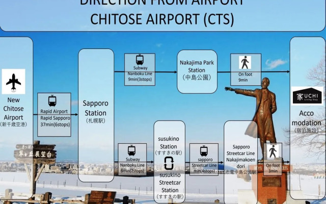 UCHI Living stay NAKAJIMA park