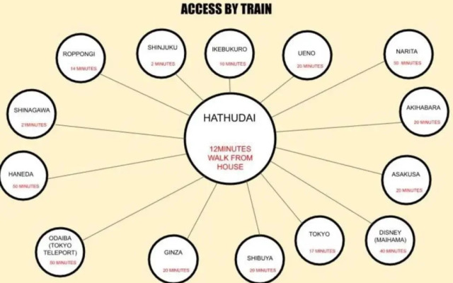 アンドステイ本町5丁目