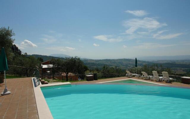 Il Castellaccio