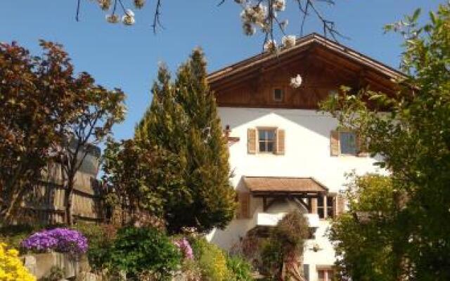 Schweiggerhof