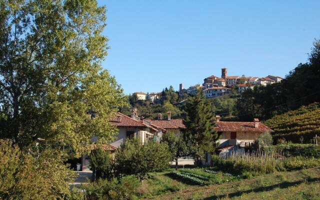 Agriturismo d Rainè