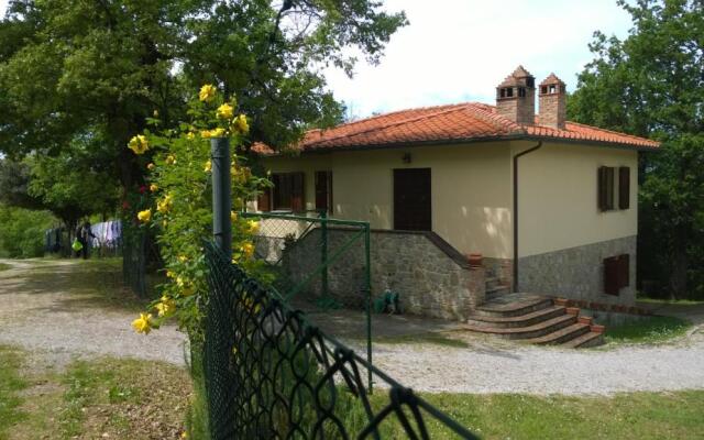 Villa La Colonia
