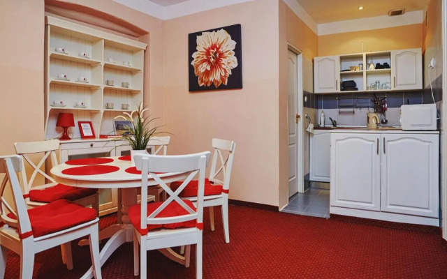 Pokoje Goscinne Wislna